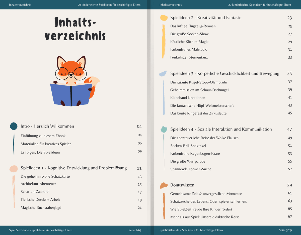 Beispiel-Doppelseite aus dem eBook: 20 Spielideen, 4 Kategorien, 71 Seiten